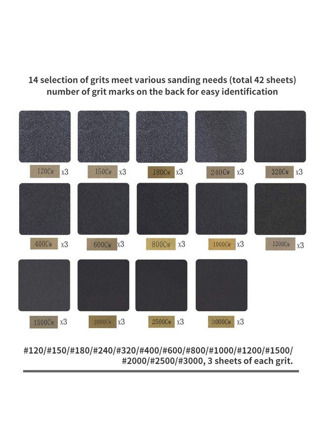 LANNEY Sandpaper Sheets, 42 Pcs Sand Paper Assortment Pack, 120 to 3000 Grit Wet Dry Fine Sandpaper Assortment, Variety Abrasive Sanding Paper with Handle for Metal Wood Furniture Automotive Car Polishing - Image 3