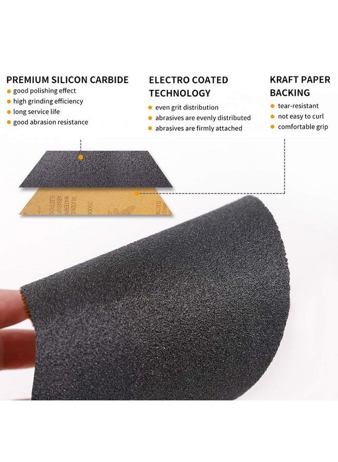 LANNEY Sandpaper Sheets, 42 Pcs Sand Paper Assortment Pack, 120 to 3000 Grit Wet Dry Fine Sandpaper Assortment, Variety Abrasive Sanding Paper with Handle for Metal Wood Furniture Automotive Car Polishing - Image 2