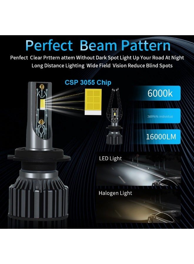 Loquat New LED Car Headlights - H1, H3, H4, H7, H8/H9/H11, 9004, 9005, 9006, 9007, 9012, H13, 5202 (Pair) - Image 2