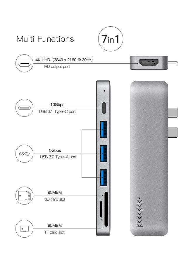 NIBEMINENT Aluminum Alloy 7-In-1 Multiport Hub With Dual USB-C Connectors Grey - Image 4
