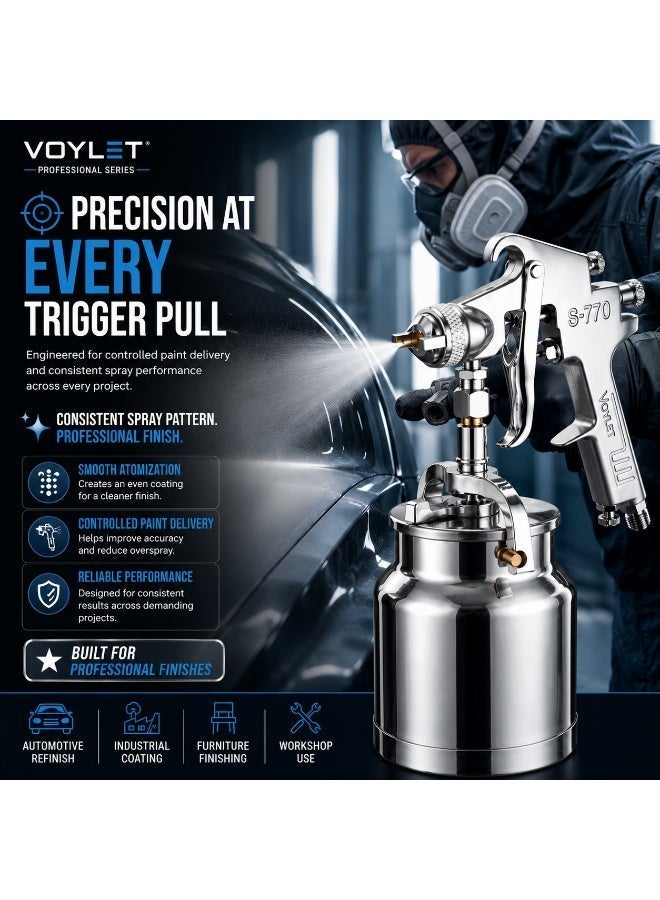 Voylet S770S Pneumatic Paint Sprayer, 1.7mm / 1.8 mm Nozzle, 1000ml Suction Feed Cup, 3.5 Bar, for Automotive, Industrial, Furniture and Workshop - Image 3