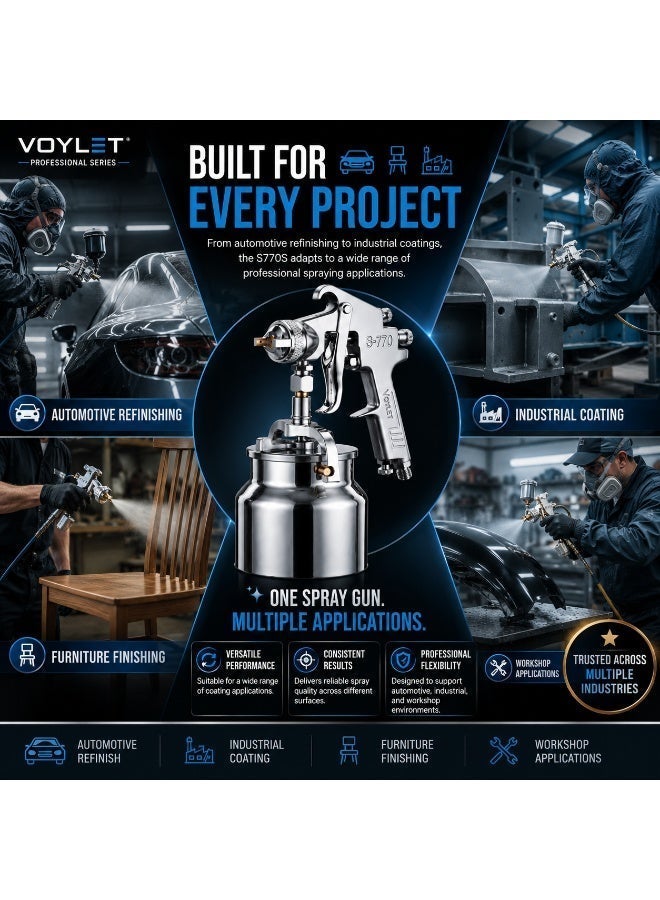 Voylet S770S Pneumatic Paint Sprayer, 1.7mm / 1.8 mm Nozzle, 1000ml Suction Feed Cup, 3.5 Bar, for Automotive, Industrial, Furniture and Workshop - Image 4