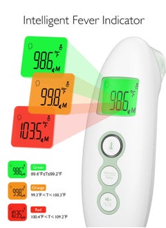 Momcozy Non-Contact Forehead and Ear Thermometer, Digital Infrared Thermometer for Adults and Children, with Child Mode, Fever Alarm Function, Mute and Memory Functions, Fast and Accurate Measurement  - Image 4
