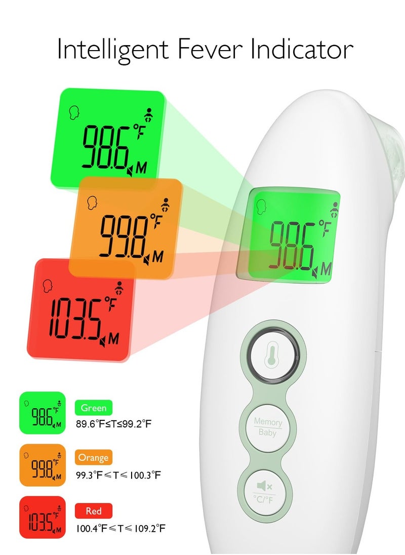 Momcozy - Non-Contact Forehead and Ear Thermometer, Digital Infrared Thermometer for Adults and Children, with Child Mode, Fever Alarm Function, Mute and Memory Functions, Fast and Accurate Measurement - Image 1