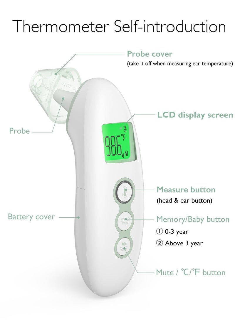 Momcozy - Non-Contact Forehead and Ear Thermometer, Digital Infrared Thermometer for Adults and Children, with Child Mode, Fever Alarm Function, Mute and Memory Functions, Fast and Accurate Measurement - Image 1
