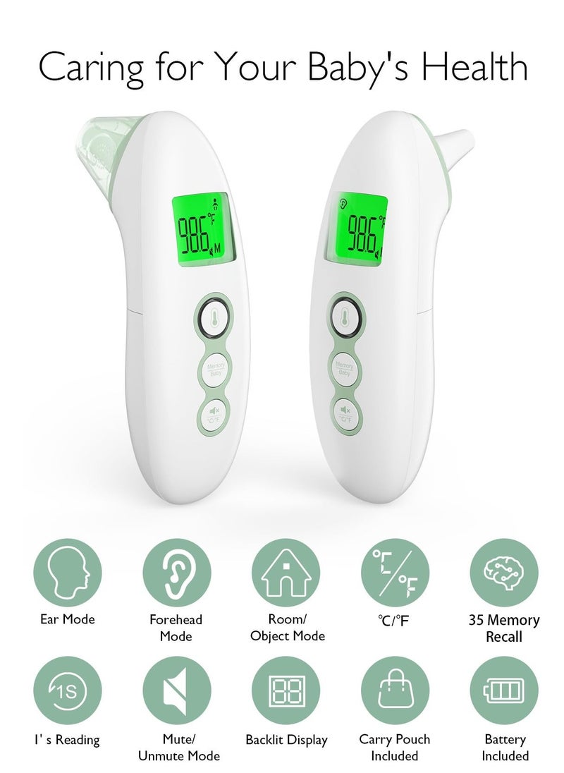 Momcozy - Non-Contact Forehead and Ear Thermometer, Digital Infrared Thermometer for Adults and Children, with Child Mode, Fever Alarm Function, Mute and Memory Functions, Fast and Accurate Measurement - Image 1