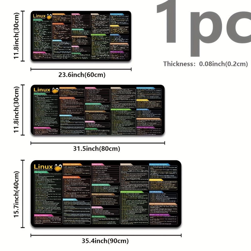1pc Xl Large Linux Shortcut Keys Mouse Pad With Hd Graphics Durable And Long Lasting Computer Desk Pad Office Programming Keyboard Pad Precision Stitched Edges Non Slip Rubber Base Color Coding For Easy Identification 15.7 X 35.4 Inch 40 X 90cm - Image 2