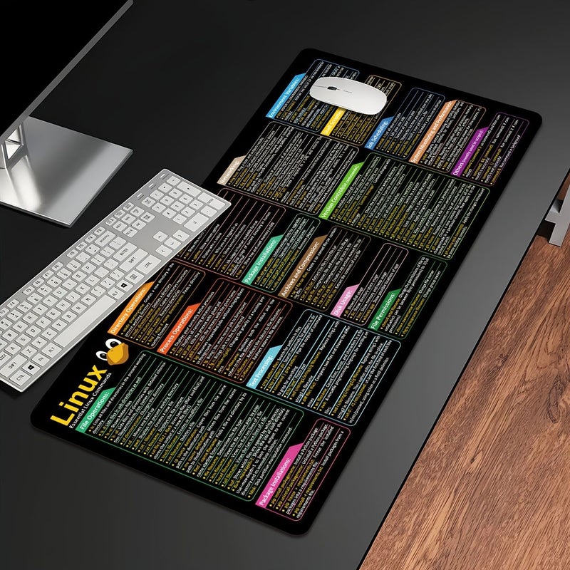 1pc Xl Large Linux Shortcut Keys Mouse Pad With Hd Graphics Durable And Long Lasting Computer Desk Pad Office Programming Keyboard Pad Precision Stitched Edges Non Slip Rubber Base Color Coding For Easy Identification 15.7 X 35.4 Inch 40 X 90cm - Image 4