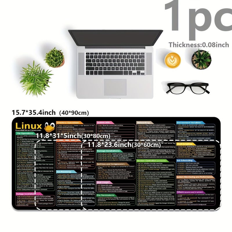 1pc Xl Large Linux Shortcut Keys Mouse Pad With Hd Graphics Durable And Long Lasting Computer Desk Pad Office Programming Keyboard Pad Precision Stitched Edges Non Slip Rubber Base Color Coding For Easy Identification 15.7 X 35.4 Inch 40 X 90cm - Image 3