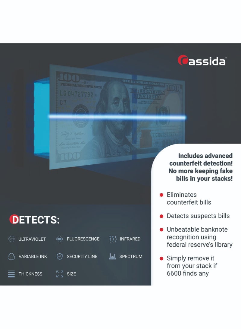 Cassida 6600 Business Grade Money Counting Machine with Ultraviolet (UV)  LCD Display Multi-color - Image 4