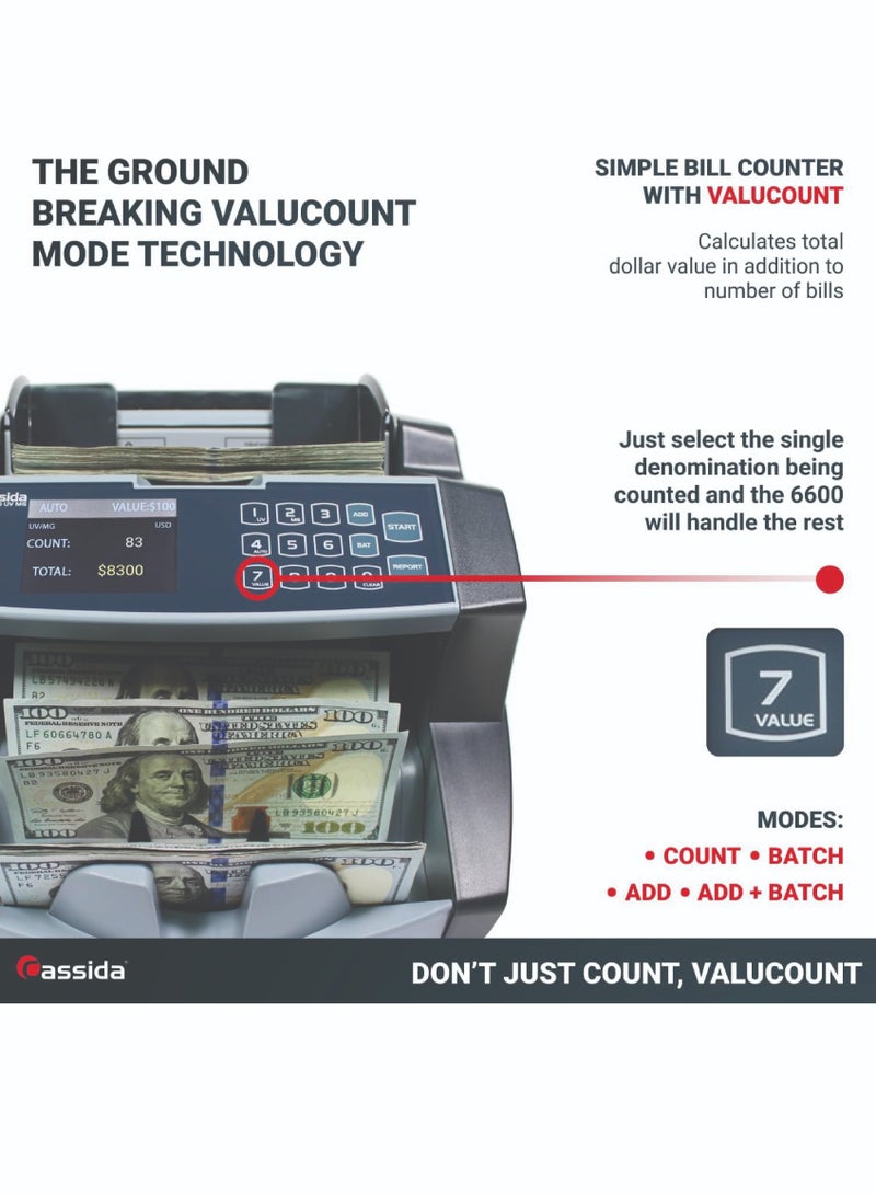 Cassida 6600 Business Grade Money Counting Machine with Ultraviolet (UV)  LCD Display Multi-color - Image 3