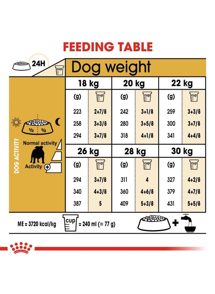 ROYAL CANIN Breed Health Nutrition Bulldog Adult 12 KG - Image 3