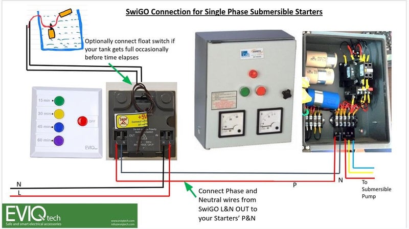 SwiGO مؤقت قطع تلقائي لمدة 5، 10، 15، 20 دقيقة لمضخة المياه حتى 2 حصان، مرحلة واحدة، إمداد مباشر لمضخات المونوبلوك، سخانات المياه، مراوح العادم، والأحمال الكهربائية حتى 16 أمبير (أبيض) - Image 3