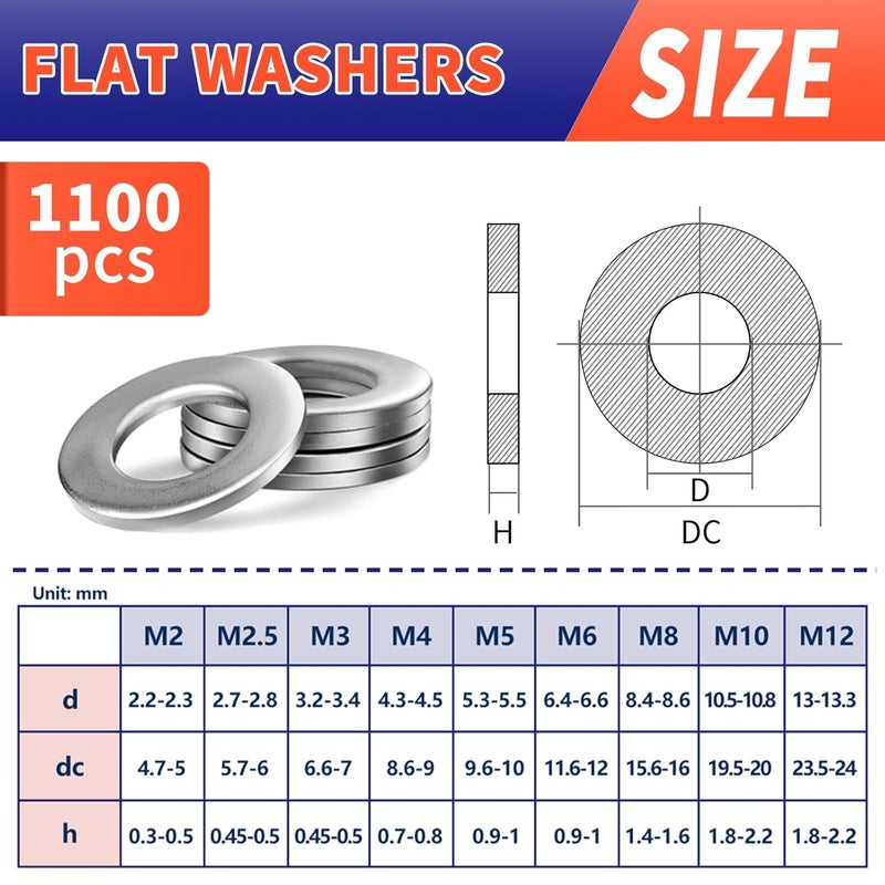 Magicave Store 1100 Pcs Flat Washers Assortment Kit – 304 Stainless Steel, 9 Metric Sizes (M2–M12), Metal Washers for Screws and Bolts – Ideal for Automotive, Construction, Industrial, and DIY Use - Image 3