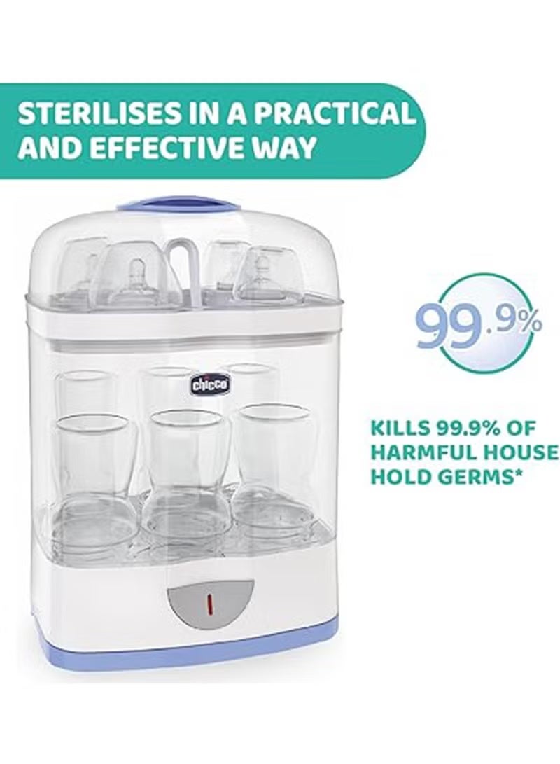 Chicco 2-In-1 Sterilnatural Steam Sterilizer 24-hour Protection With Adjustable Size Bpa Free - Clear/White - Image 5