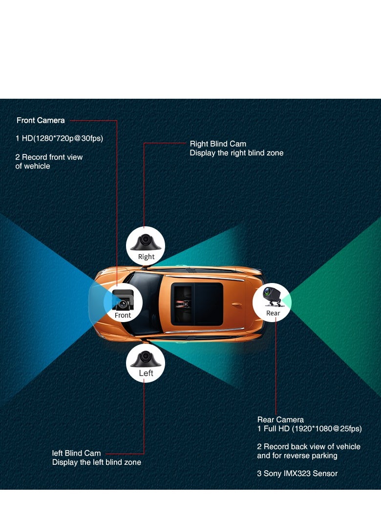 Furtey - 12 in IPS Display Touch Screen Tachograph , Dash Camera , All around  Camera Driving Recorder , 360°Wide Angle Support Night-Vision, Loop Recording ,Reverse monitoring , Time-mark Motion Detection etc - Image 1