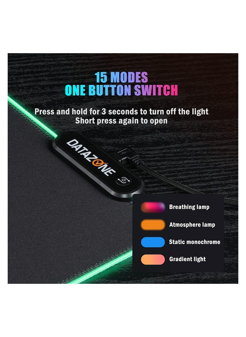 Mouse base  Lighting for games  Soft for the computer
