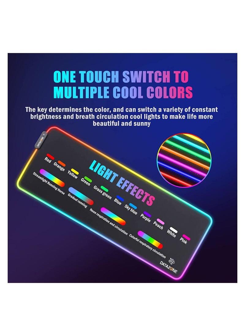 Mouse base  Lighting for games  Soft for the computer