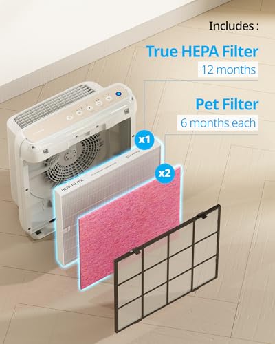COWAY AP-1512HH & 200M Air Purifier Filter Replacement, Pet Filter Pack, 2 Pet Deodorization Filters and 1 True HEPA Filter, 1 Pack, Pink - Image 4