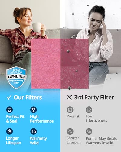 COWAY AP-1512HH & 200M Air Purifier Filter Replacement, Pet Filter Pack, 2 Pet Deodorization Filters and 1 True HEPA Filter, 1 Pack, Pink - Image 3
