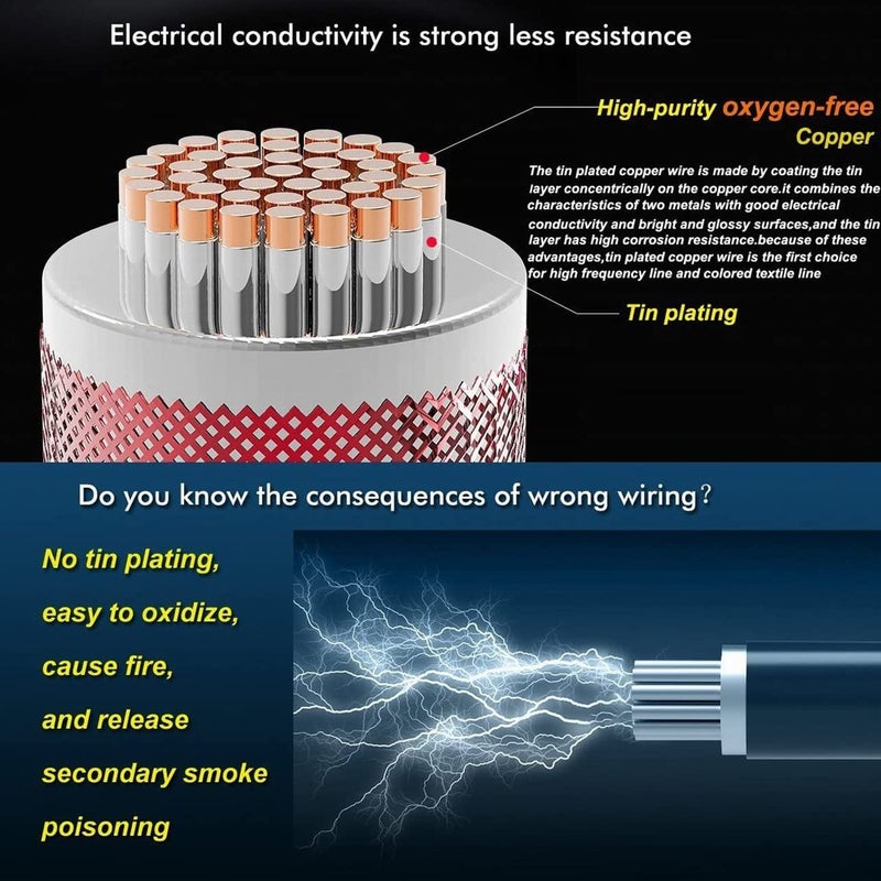 7AWG Silicone Electrical Wire Flexible Cable Kit High Temperature Resistant 2100 Strands 0.08mm Tinned Copper Wire for DIY, Home Appliances, RC Aircraft Car Battery etc. - Image 5