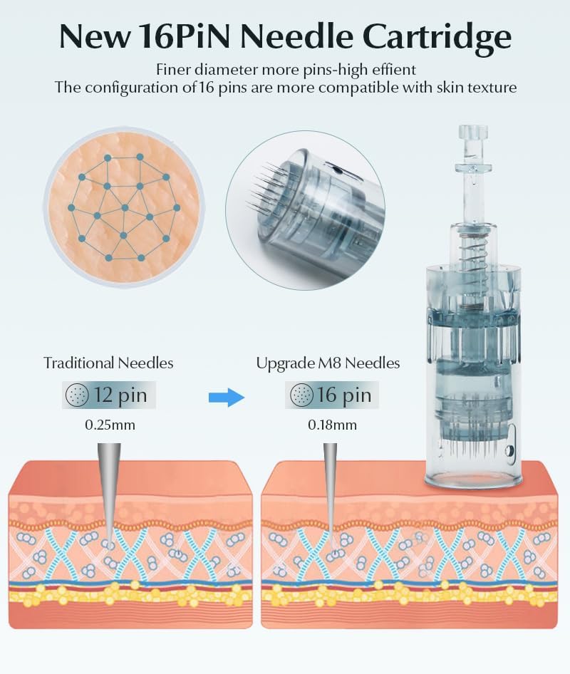 Dr pen Dr. Pen Ultima M8 Microneedling, Wireless Automatic Derma with Free Mesotherapy Gift and 5 Cartridges - Image 4