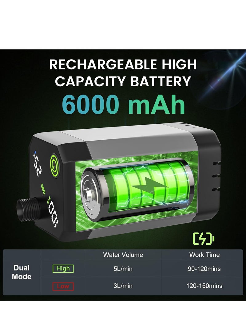 إيسي دش تخييم محمول مع عرض ذكي، مضخة دش قابلة لإعادة الشحن و3 أوضاع لرأس الدش للاستخدام في التخييم الخارجي، والمشي لمسافات طويلة، وغسل الحيوانات الأليفة، والسفر - Image 2