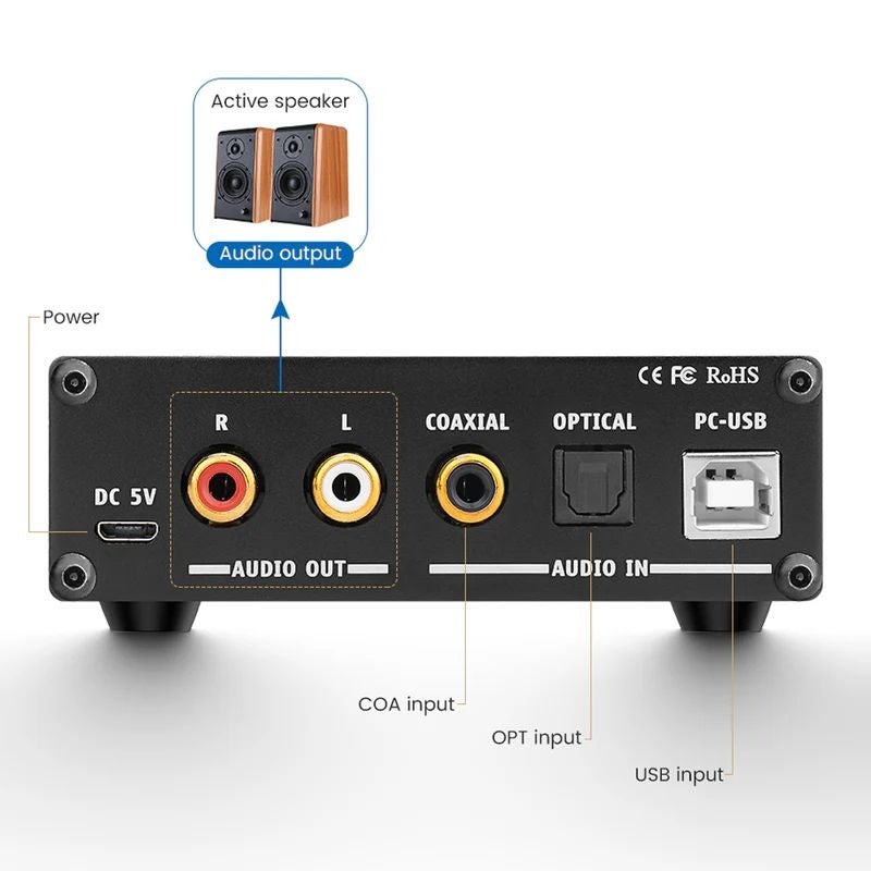 AIYIMA DAC-A2 Digital to Analog Audio Converter USB DAC Headphone Amplifier PC-USB Optical Coaxial Input RCA 3.5mm Output Treble Bass Control Mini HIFI Decoder - Image 5
