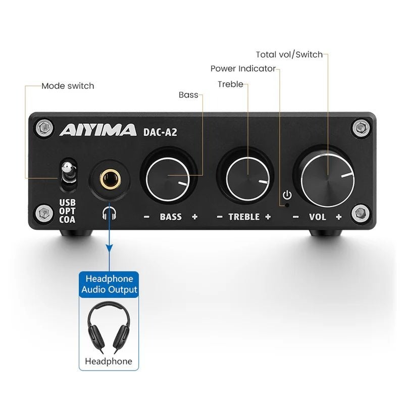 AIYIMA DAC-A2 Digital to Analog Audio Converter USB DAC Headphone Amplifier PC-USB Optical Coaxial Input RCA 3.5mm Output Treble Bass Control Mini HIFI Decoder - Image 4