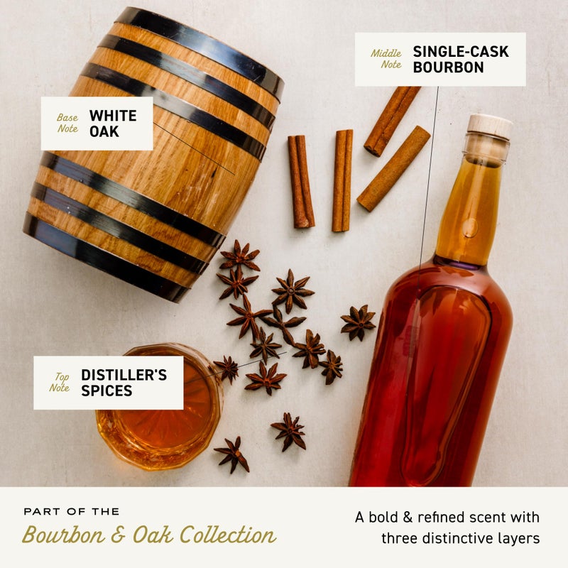 Cremo Exfoliating Body Bar for Men, Bourbon & Oak Scent, Multi-Layered Fragrance That Buffs, Cleanses and Hydrates Skin, 5oz - Image 3