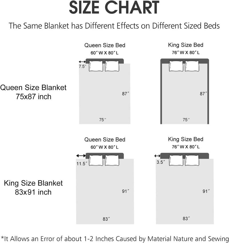 JYK Soft Fleece Bed Blanket King Size 5.7LB, Korean Style 2 Ply Reversible 520GSM Silky Plush Blanket Microfiber, Warm Cozy Blanket for Autumn, Winter 83x91 Inches - Green Tiger/Brown Tiger - Image 4