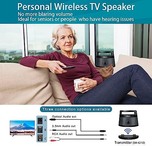 SIMOLIO Wireless Portable TV Speakers with TV Audio Listening Assistance, Voice Highlighting TV Speakers for Hard of Hearing, Seniors and Elderly, 100ft Range, Extra Headset & 2 Adapters -SM-621D - Image 2