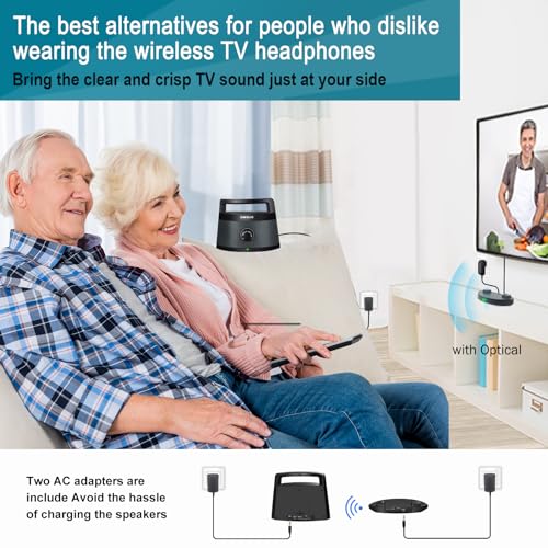 SIMOLIO Wireless Portable TV Speakers with TV Audio Listening Assistance, Voice Highlighting TV Speakers for Hard of Hearing, Seniors and Elderly, 100ft Range, Extra Headset & 2 Adapters -SM-621D - Image 3