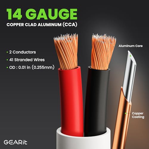 GEARit 14 Gauge Speaker Wire (200 Feet), Black Speaker Cable for Indoor Home Theater or Car Audio, CL2 Rated in-Wall Fire Safety Wire, 2 Conductors, CCA - Image 3