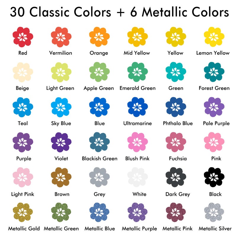 Shuttle Art 36 Colors Dual Tip Acrylic Paint Markers, Brush Tip and Dot Tip Acrylic Paint Pens for Rock Painting, Ceramic, Wood, Canvas, Plastic, Glass, Stone, Calligraphy, Card Making, DIY Crafts - Image 2