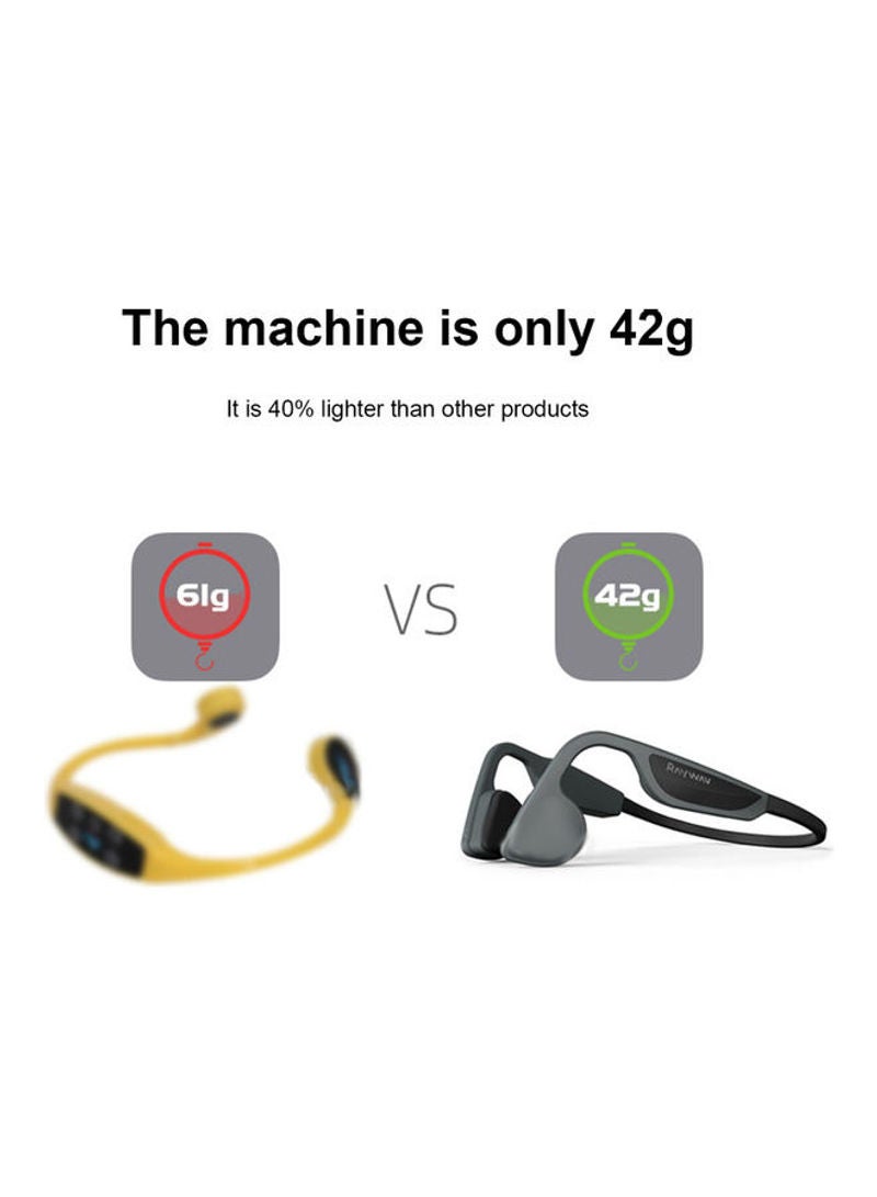 NIBEMINENT Bone Conduction Swimming Wireless Headphones Black  - Image 3