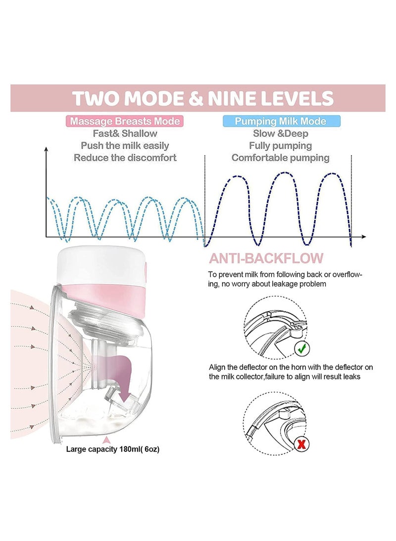 Gonice Wearable Electric Breast Pump Hands Free - Image 4