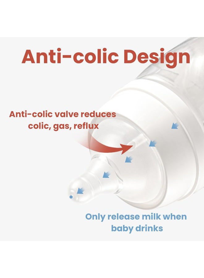 NCVI Baby Bottles, Milk Bottles Set Compatible with NCVI Electric Pump 8102/8100/8122/8116/8128/8129, Includes Nipples and Lids, Breastmilk Collection, Storage and Feeding, 6oz/180ml, 2 Pack - Image 5