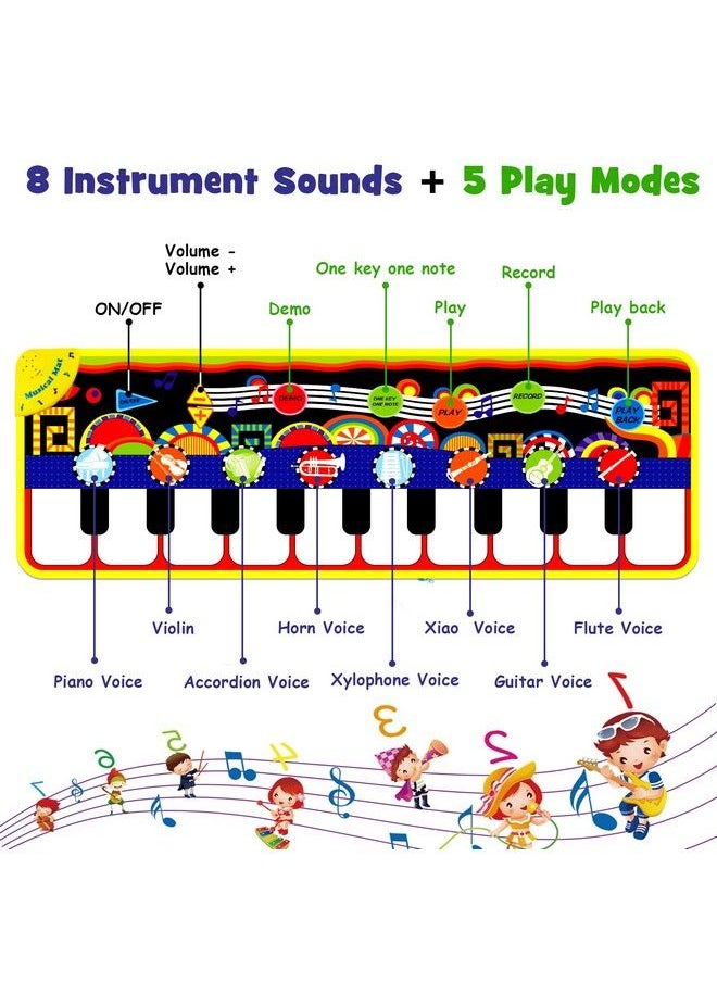 RenFox - Kids Musical Mat With 25 Music Sounds Baby Musical Toys Early Education Development Birthday Gift For 1 2 3 Year Girls Boy Piano Keyboard Dance Floor Mat Touch Playmat For Child Toddlers - Image 1