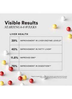 ويلبيينج نيوتريشن مكمل غذائي لتنقية الكبد من Wellbeing Nutrition | شوك الحليب والتوت البري المثبت سريريًا + 6 أعشاب عضوية لتنقية الكبد من الدهون وإزالة السموم من الكحول وحماية الكبد وإصلاحه | 60 كبسولة نباتية ذات إطلاق مؤخر  - Image 3