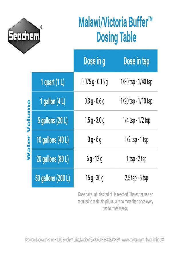 Seachem Malawi/Victoria Buffer, 4 kg / 8.8 lbs - Image 2