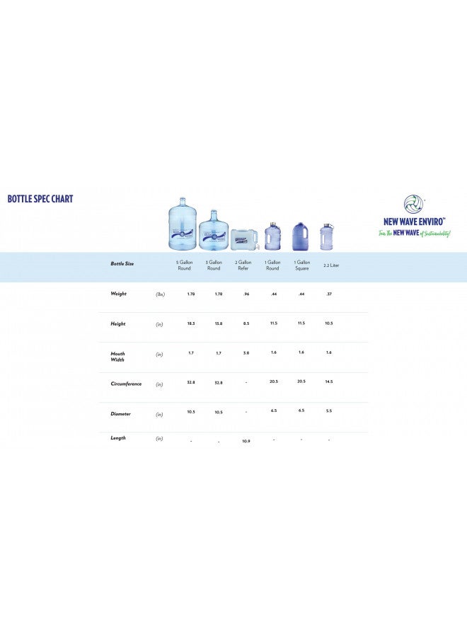 New Wave Enviro New Wave Enviro Iconic 2.2 Liter BPA Free Water Bottle with Stainless Steel Cap, Integrated Handle for Easy Carrying, Gym and Lifestyle Bottle, 2.2L Capacity, Blue - Image 5