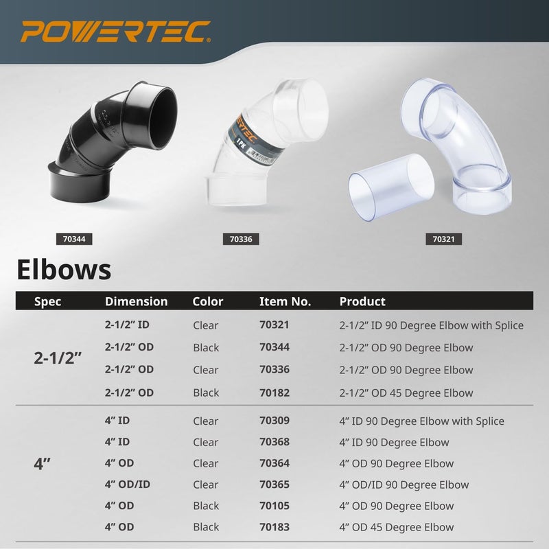 POWERTEC 70336V 2-1/2" OD 90 Degree Elbow - ABS Plastic Dust Collector Connector (Clear) - Image 5