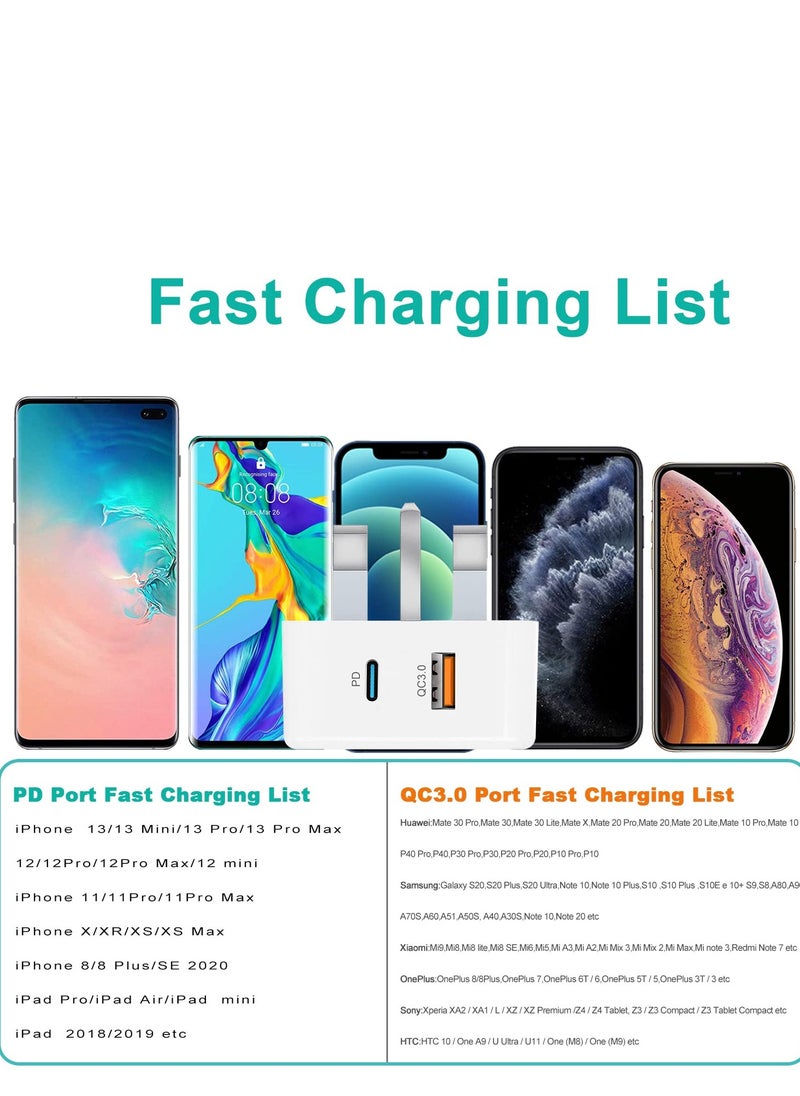 SYOSI USB C Plug Fast Charge Plug, 20W USB Type C and USB Wall Plug Power Adapter UK Fast Charging for iPhone 14/14 Pro/14 Pro Max/13/13 Pro/13 Pro Max/12/12 Pro/12 Pro Max/11/11 Pro,iPad,Samsung  - Image 5