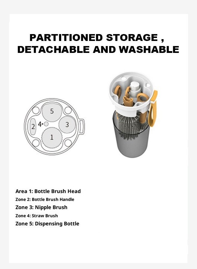 Portable Silicone Baby Bottle Brush Travel Set 7 Piece With Magnetic Drying Rack Nipple Brush And Storage Container - Image 5