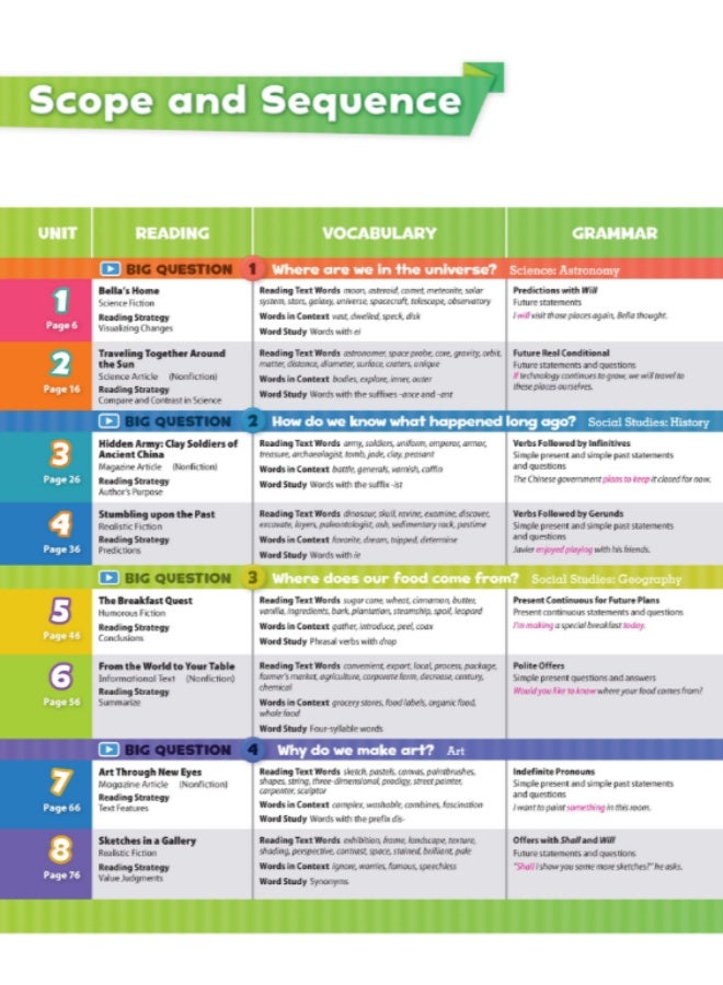 Oxford Discover - English Course for Schoolchildren - Level 4: Student Book - Image 3