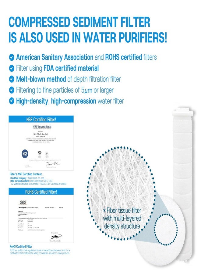 Atojet Showerhead Replacement Filters Inspired By Korea's Beauty Culture | Pure Sediment Filters (Head 6pcs+Body 6pcs) for use with AJ-8200 / AJ-8200MC - Image 5