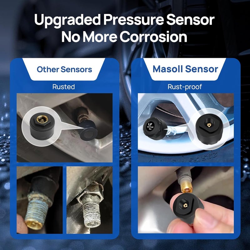 نظام مراقبة ضغط الإطارات ، نظام TPMS للمركبات الترفيهية/المقطورات مع شحن شمسي ومعايرة تلقائية، شاشة LCD M13 مع 4 حساسات TPMS (0-87 رطل/بوصة مربعة) - Image 5