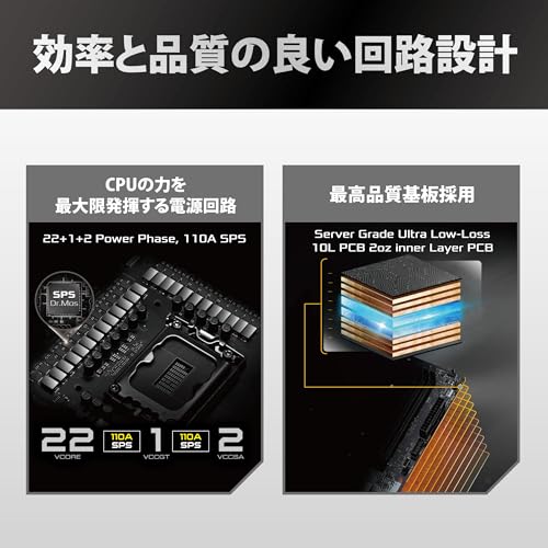 ASRock Z890 Taichi OCF Intel Core Ultra LGA1851 RL-ILM ATX Motherboard DDR5 10133 MHz 128 GB WiFi 7 Thunderbolt - Image 5