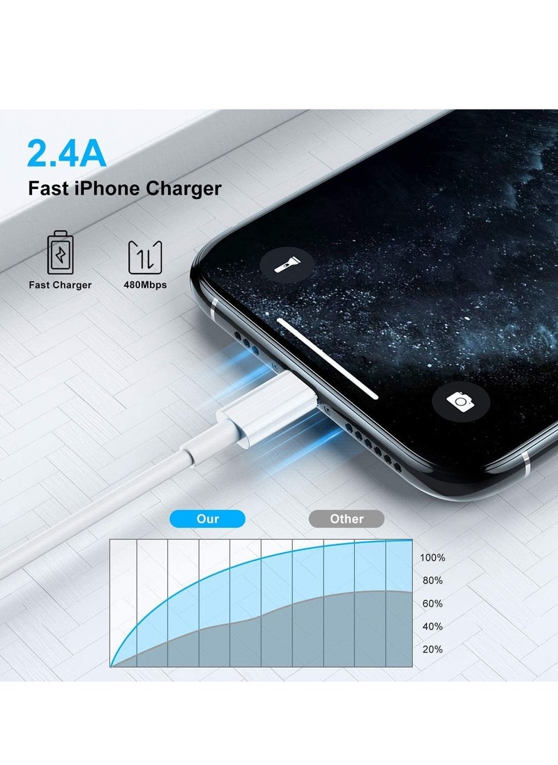 Generic - 3 Pack[ Apple MFi Certified ] iPhone Charger 3ft, Lightning to USB Cable 3 Feet, Fast Apple Charging Cable Cord 3 Foot for iPhone 14 Pro Max/13 Pro Max/12 Mini /11 Pro/11/XS/XR/8/7/6s/6/5S/iPad/Air. - Image 1